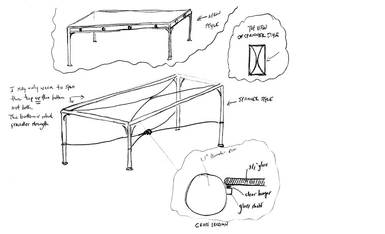 /Portals/0/UltraMediaGallery/451/16/thumbs/1.table shop talk.jpg